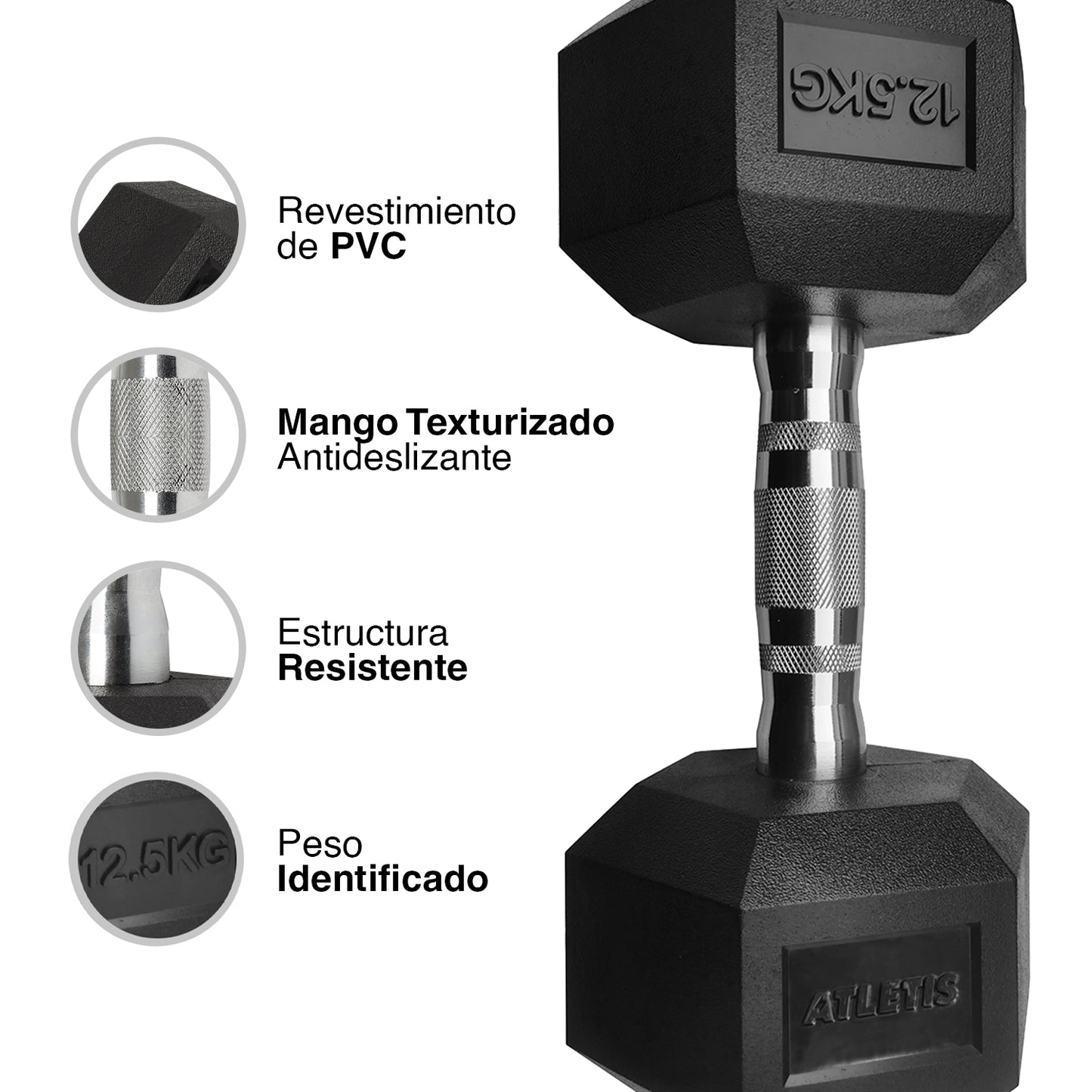 Mancuerna Hexagonal 12,5 Kg Negro